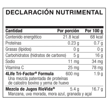 Ingredientes-4Life-RioVida-BURST.webp - Oferta / Sale