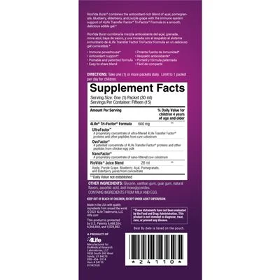 RiovidaBurstFacts1_20210825091901.webp - Oferta / Sale