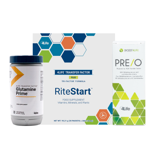 The 4Life Way - Wellbeing Pack 🇷🇴 - Compra Oficial The 4Life Way - Wellbeing Pack - Oferta / Sale